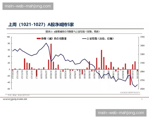 伤病潮影响几何？数据对比显示多队防守数据在三月显著下滑