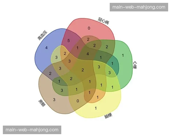 战术演变：五外阵容如何为持球人创造最佳突破路径